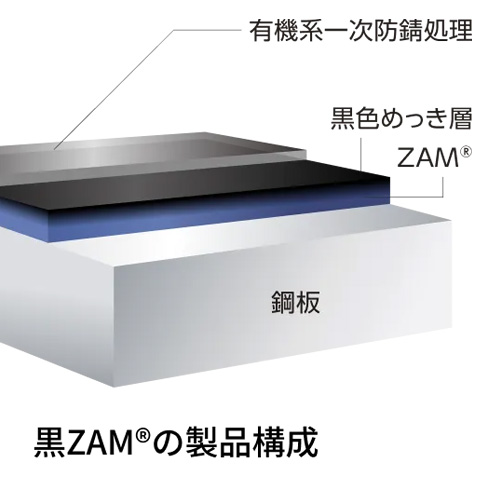 パネラマ黒ZAM 断面構造